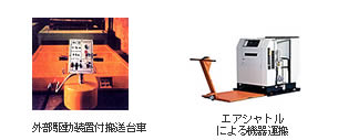 機器・装置の搬入設置工事、製造工程での搬入・運搬・移動・浜出しに、エアーキャスター、ギャップマスター、エアーパレット、エアープランク、エアーシャトルが使われる 