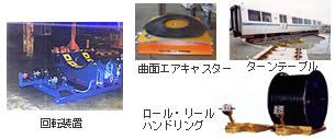 工場内の様々な製造、加工作業に伴う重量物の搬入、運搬、移動、搬送、回転等に適した特殊装置をエアーキャスター、ギャップマスターを活用して製作する