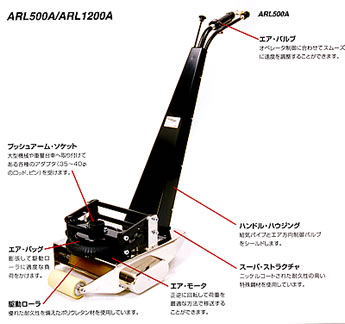 自由自在に押し引きできるプッシャARL・タイプ